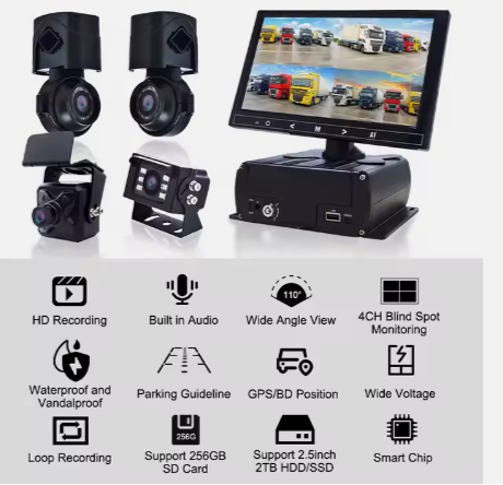 4G LTE Vehicle Car GPS Tracker Real Time Tracking Truck Bus Fleet Management Camera Monitor MDVR System 8CH CMS