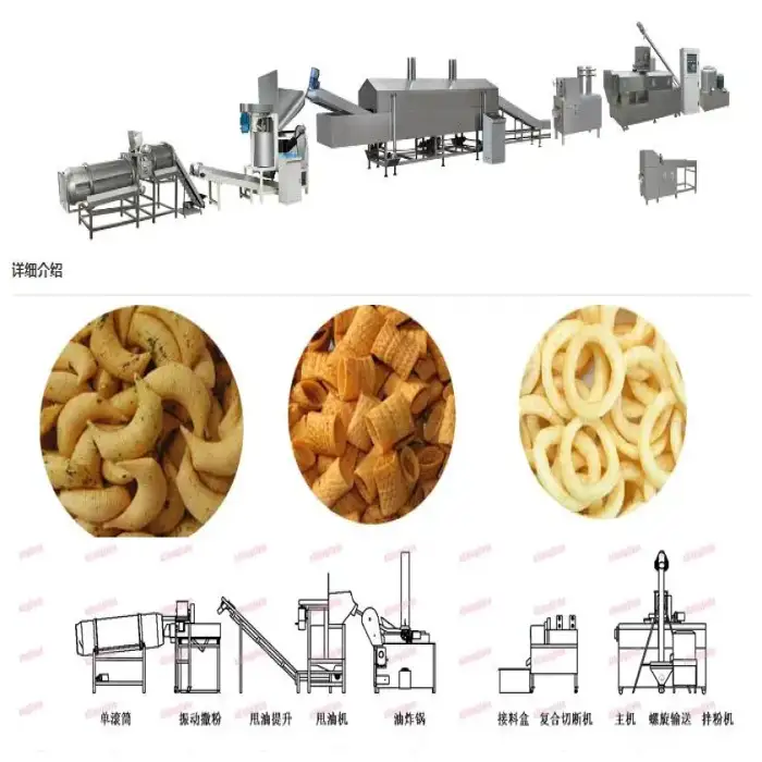 Fried Corn Bugle &amp; Chips Snacks Extruder: Tortilla Snack Production Line