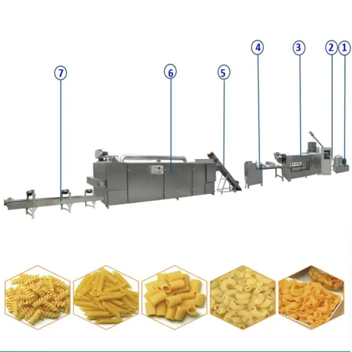 Pasta &amp; Macaroni Making Machine: Automatic Production Line