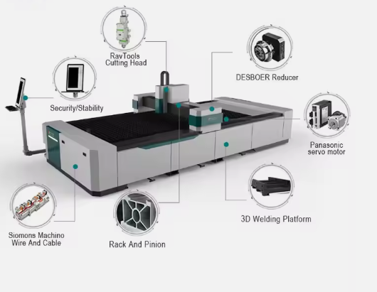 3015 Single Platform Laser Cutting Machines for Precision Metal Cutting 1000 to 6000w