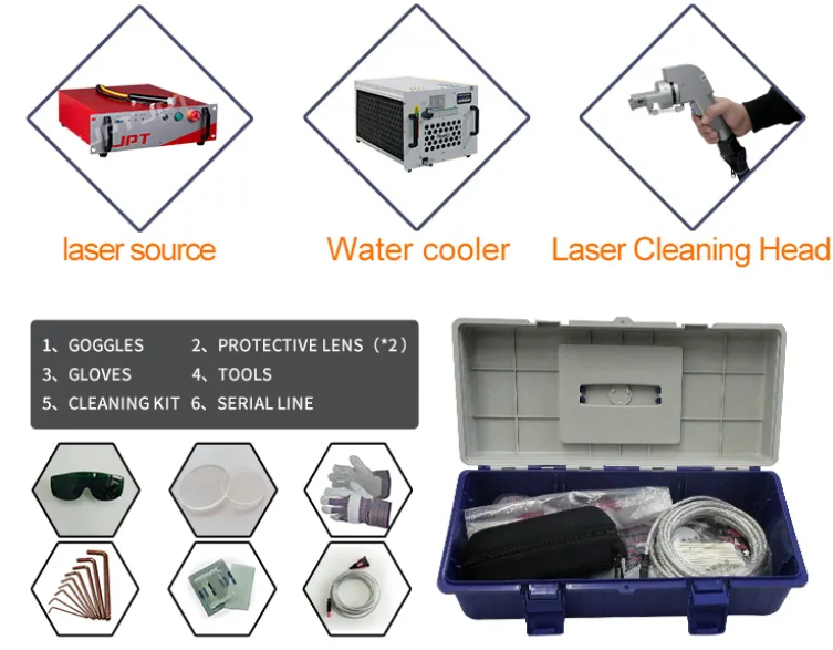 Laser Cleaning Machine 3000W