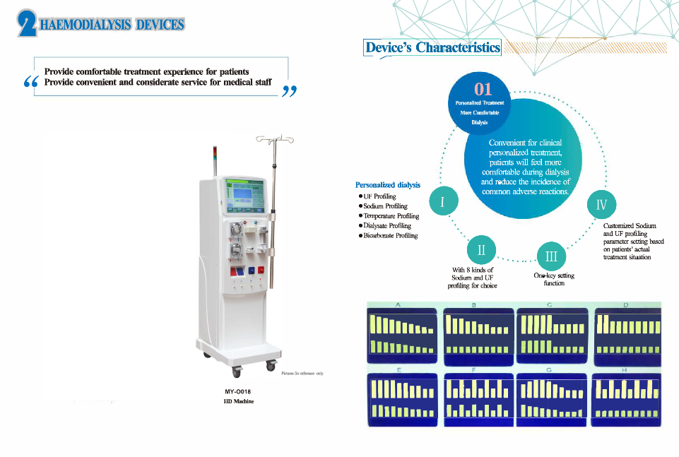 MY-O018 medical hemodialysis LCD multi-language system touch screen dialysis machine