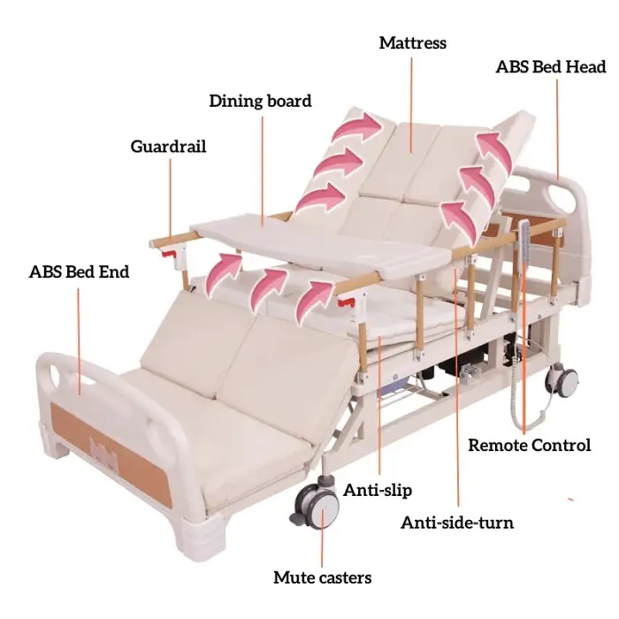 Multifunction Home Care Electric Hospital Bed - 3-Function with Integrated Toilet