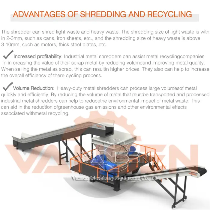 3015 heavy duty car shell copper cable wire iron stainless aluminum cans steel metal shredder machine scrap for waste metal recycling