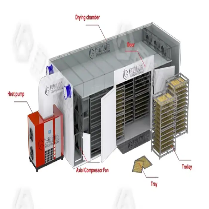 Baixin Food Dehydrator 400kg Industrial Beef Jerky Drying Machine Meat Fish Sausage Biltong Dryer Machine