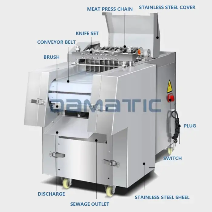 DCC310 Meat Slicing and Dicing Machine | Butchery Equipment