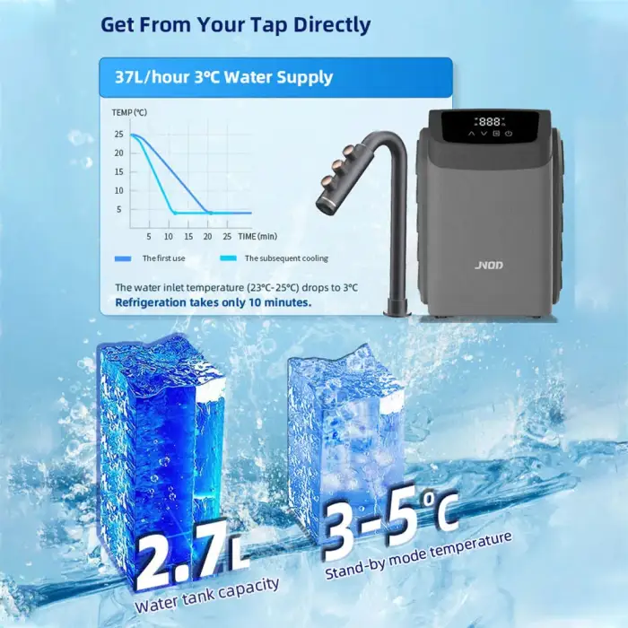 Wi-Fi Control Electric Instant Hot & Cold Water Dispenser - 5-in-1 Water Dispenser with Fridge Cabinet &amp; Compressor