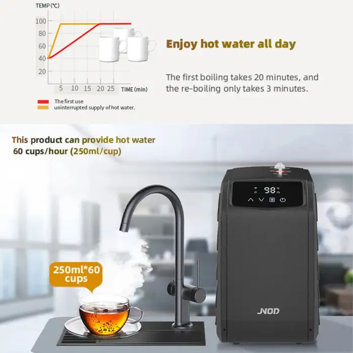 Wi-Fi Control Electric Instant Hot &amp; Cold Water Dispenser - 5-in-1 Water Dispenser with Fridge Cabinet &amp; Compressor