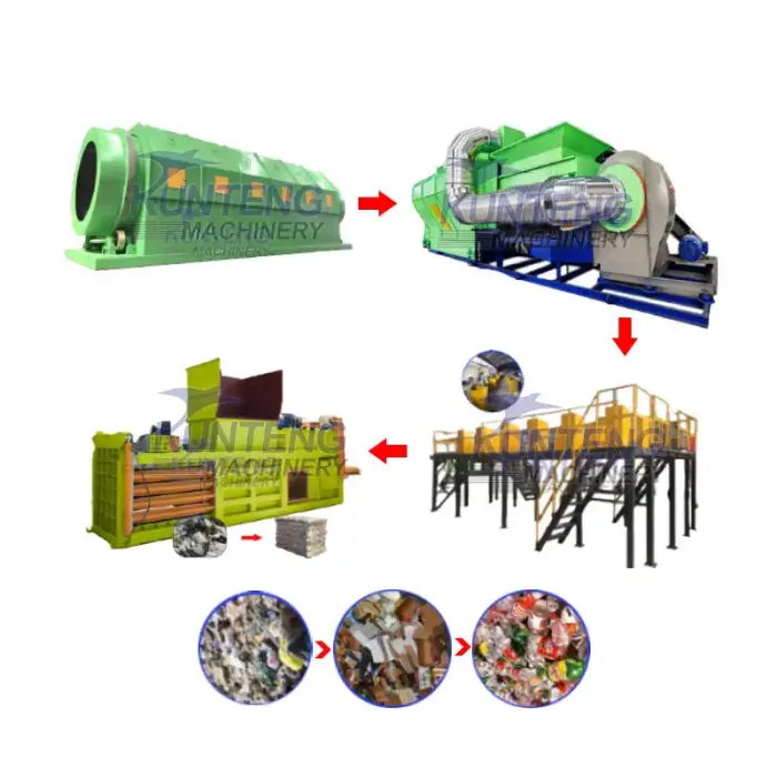 Stale waste sorting garbage disposal recycle line machine for organic waste