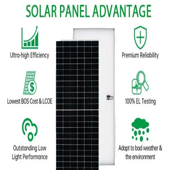 Complete 10KW Hybrid Energy System: 3-Phase Inverter, 5KVA, 8KW, 48V On/Off-Grid with Solar Panels &amp; Batteries