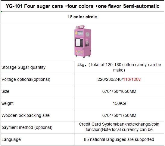 Cotton Candy Stick Cotton Candy Machine Model: YG-101