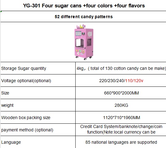 Cotton Candy Stick Cotton Candy Machine Model: YG-301