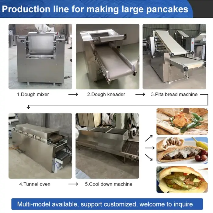 High-Quality Automatic Arabic Bread Machine: Pita, Roti, and Naan Maker