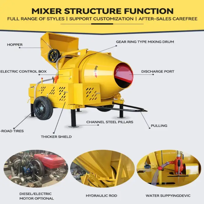 Concrete Cement Mixer For Construction Work Portable Cement Mixer