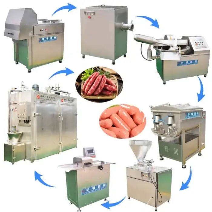 Industrial Used sausage making machine electric sausage filling production machine price