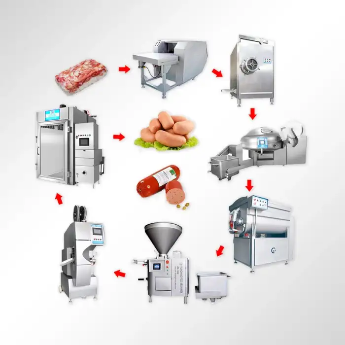 QPJ-100 Sausage ham stuffer ham sausage Filler pork beef chicken Automatic sausage Making Machine