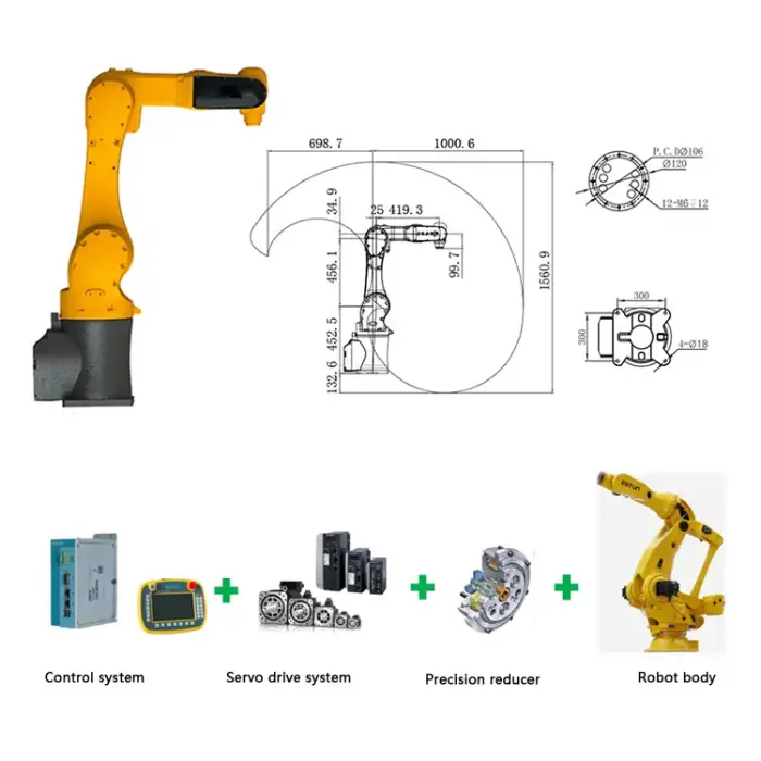 Industrial robot for stacking / Electric Stacker and robot palletizer for bags