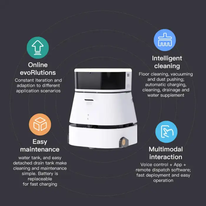 Cleaning robot smart industrial cleaning robots Automatic obstacle avoidance cleaning robot in hospitals