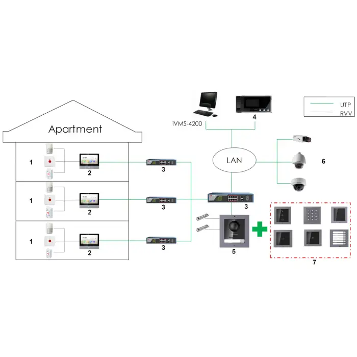 Original Hik oem ds-kh6320-wte2 vision 2-way door intercom system ds-kis602 ds-kis202 video door phone