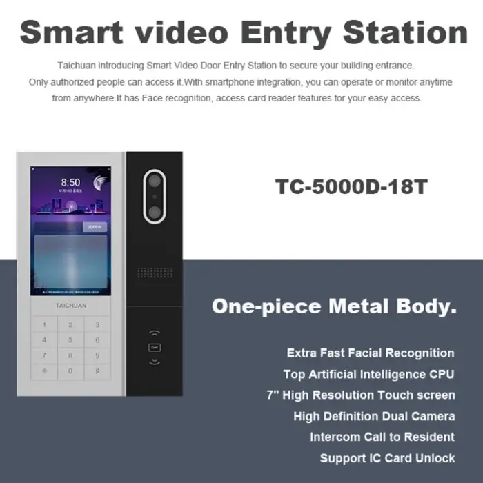 Fingerprint Unlock Ip Video Intercom Full Digital Facial recognition Video Door Entry System Intercom System