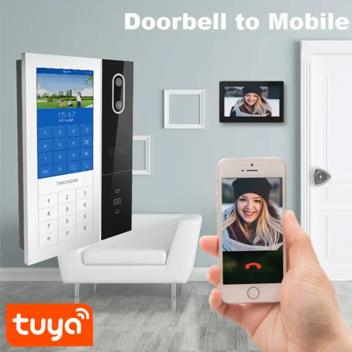 Fingerprint Unlock Ip Video Intercom Full Digital Facial recognition Video Door Entry System Intercom System