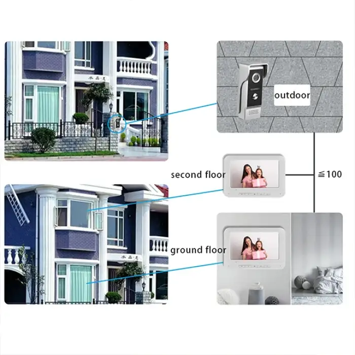 4 Wire Video Door Phone  Intercom System With  Display hd 720p 7 Inch Screen Doorbell Home Apartment