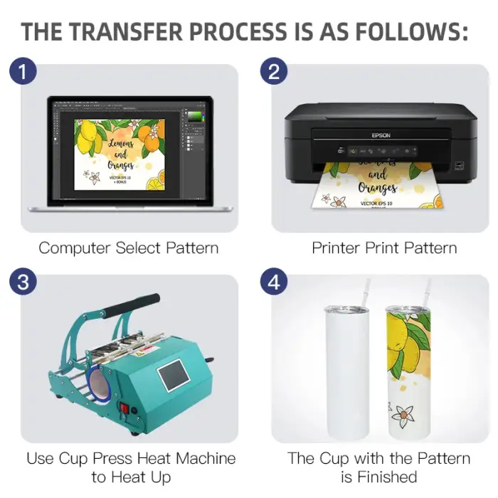 20oz/30oz Sublimation Tumbler Heat Press Machine |  Heat Press Printing