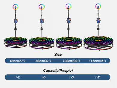 Photobooth 360 Video Booth Supplier - Manufacturer of 360 Degree Photo Booth Camera, Automatic and Manual Options