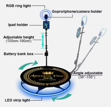 Cabina 360 Photobooth - Professional 360 Degree Camera Booth for 4 People, iPad &amp; Go Compatible with Flight Case