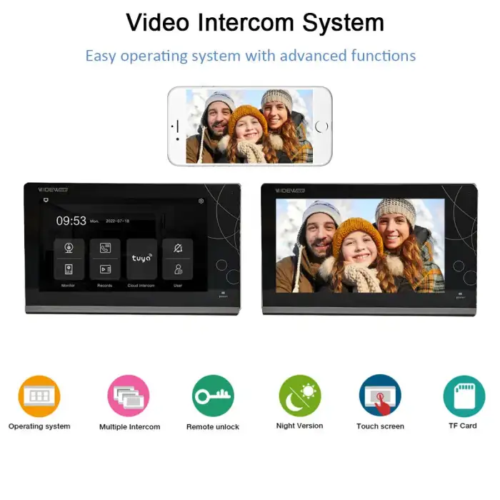 VIDEW Tuya Smart Intercom RJ45 Wiring TCP IP Apartment Smartphone Video Intercom System