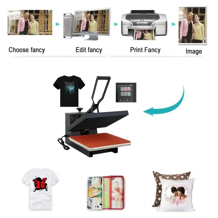 38x38 Heat Press Transfer Machine for Flat T-shirts and Plates | Sublimation Printer