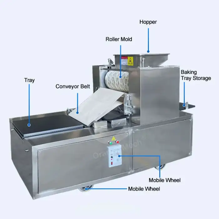 Fully Automatic Biscuit And Cookie Machine – High Efficiency For Crisp Cookies Production