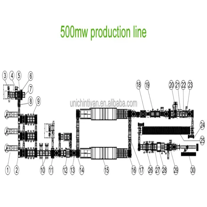 Solar Panel Making Machine Solar Panel Production Line Fully Automated Mechanical Manufacturing