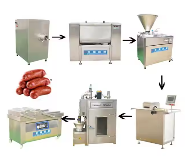 Fully Automated russian Sausage Making Machine