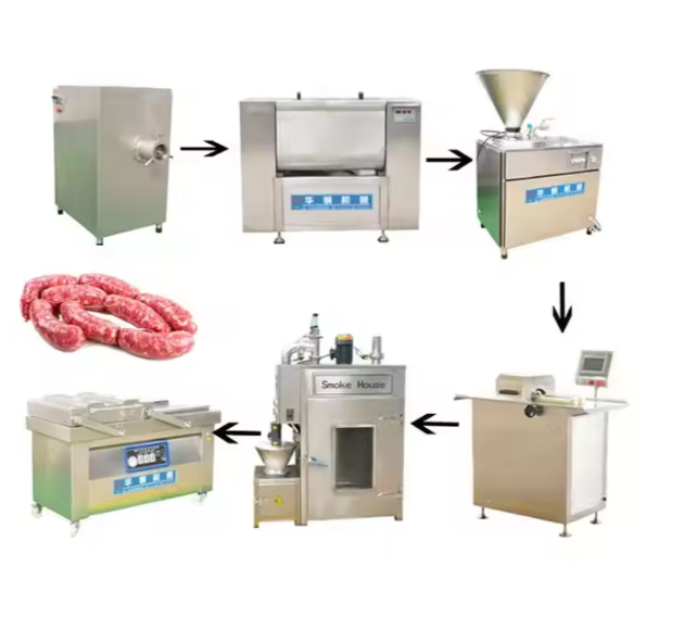 Fully Automated russian Sausage Making Machine