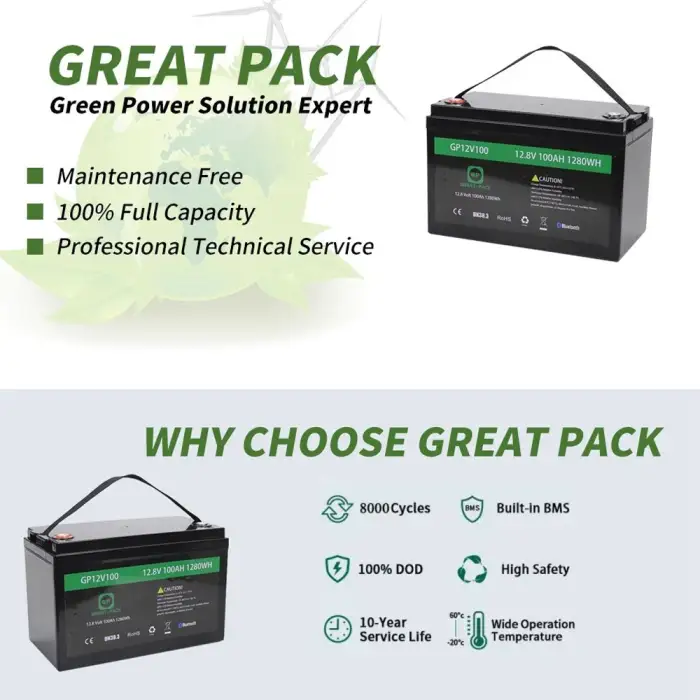 24v 100ah 200ah 300ah 400ah 12v  Lithium Battery Solar Batteries 200ah 12v Lithium Energy Storage Batteries