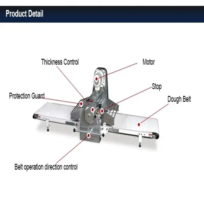 Automatic Dough Sheeter For Food Processing