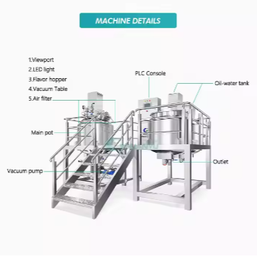 500L Vacuum Homogenizing Mixer for Emulsion Lotion and Cream