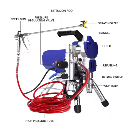 TLS-395 Electric Airless Paint Sprayer Machine