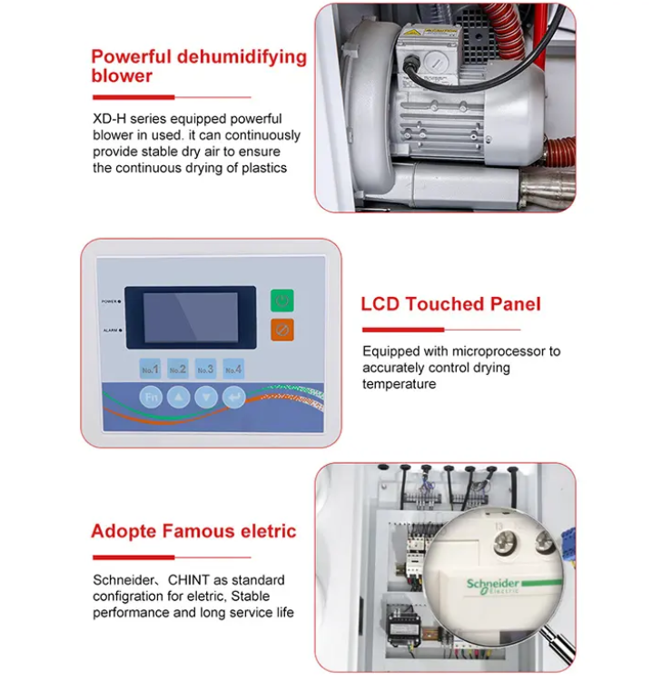 Plastics Industry All-In-One Honeycomb Desiccant Wheel Portable Compact Dehumidifying Dryer