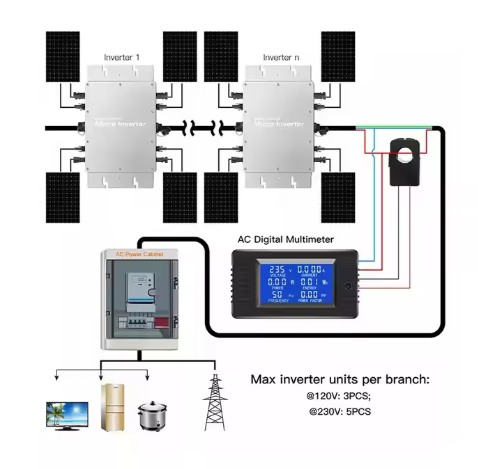 Plug-and-Play 600W-800W Balcony Solar Panel System with MPPT Controller for Home Use.