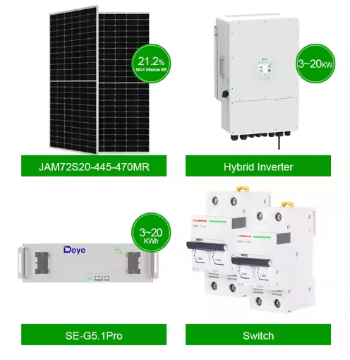 Deye 12kW Solar System Set with 12000W Hybrid Solar Energy System and Battery.