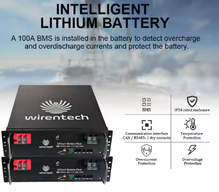 51.2V 150Ah Lithium Battery Telecom Power System with Backup for Telecom Tower and Solar System (7.6kW-15kW Rack Energy).