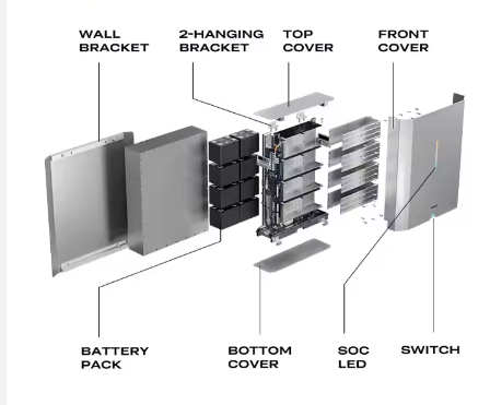 Renewable 15kWh LiFePO4 Automotive Power Battery Structure Household Energy Storage for Home