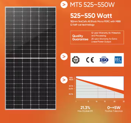 All-In-One Hybrid Kit Solar Energy System Balcony 5kW 8kW 10kW 30kW Solar Hybrid Power System Kit