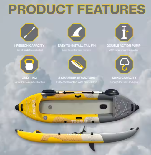 Factory's New Inflatable Kayak Design Finished and On Sale Inflatable Fishing Kayaks Inflatable Pedal Kayak