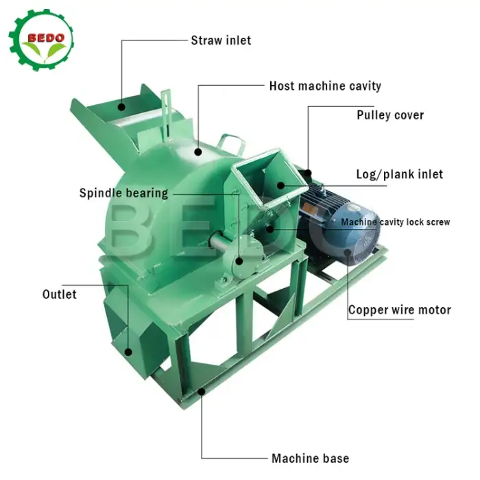 Waste Wood Crusher Machine for Producing Sawdust and Wood Chips Efficiently