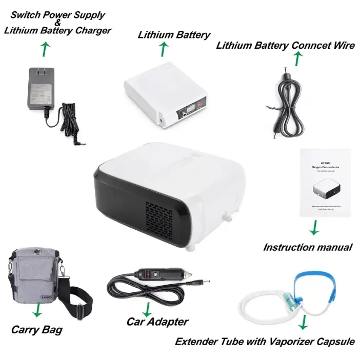 2024 Mini Portable Oxygen Concentrator with Lightweight Battery New Design for Travel and Rehabilitation