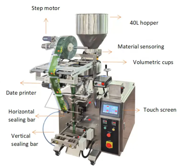 Powder Packaging Machine Automatic Washing Powder Detergent Powder Filling Packing Machine