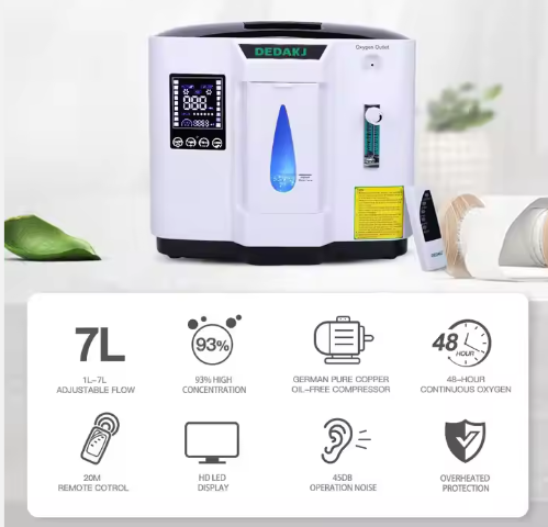 Portable Type IV 5L Mini Oxygen Concentrator Machine For Home Use And Travel